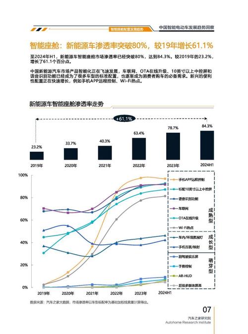 重庆垫江县纳亿联企业管理咨询起亚对未来市场的预测，名爵汽车品牌文化的传播